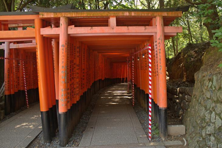 Fushimi Inari-taisha (famous for having 1000 torii gates)