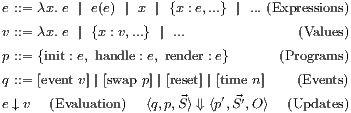 e ::= λx.e | e(e) | x | {x :e,...} | ...(Expressions)
v ::= λx.e | {x:v,...} | ...             (Values)
p ::= {init:e, handle:e, render:e}   (Programs)

q ::= [event v] | [swap p] | [reset] | [t′ime n] (Events)
e↓v   (Evaluation)  ⟨q,p,⃗S⟩⇓ ⟨p ,S ⃗′,O⟩ (Updates)
